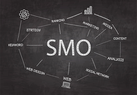 Why SMO Matters?